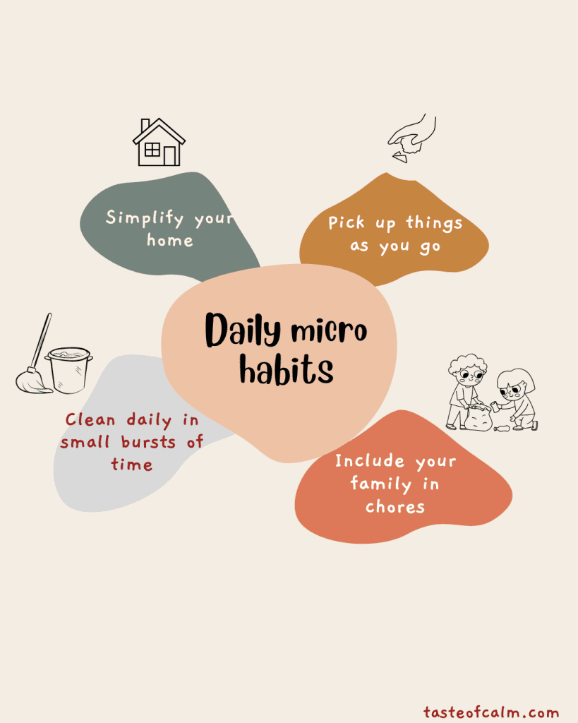 Illustration of daily micro habits