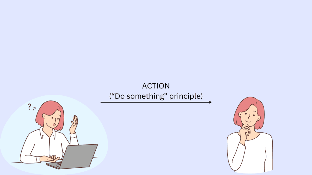 Illustration of a woman thinking. There is a title, Do something principle