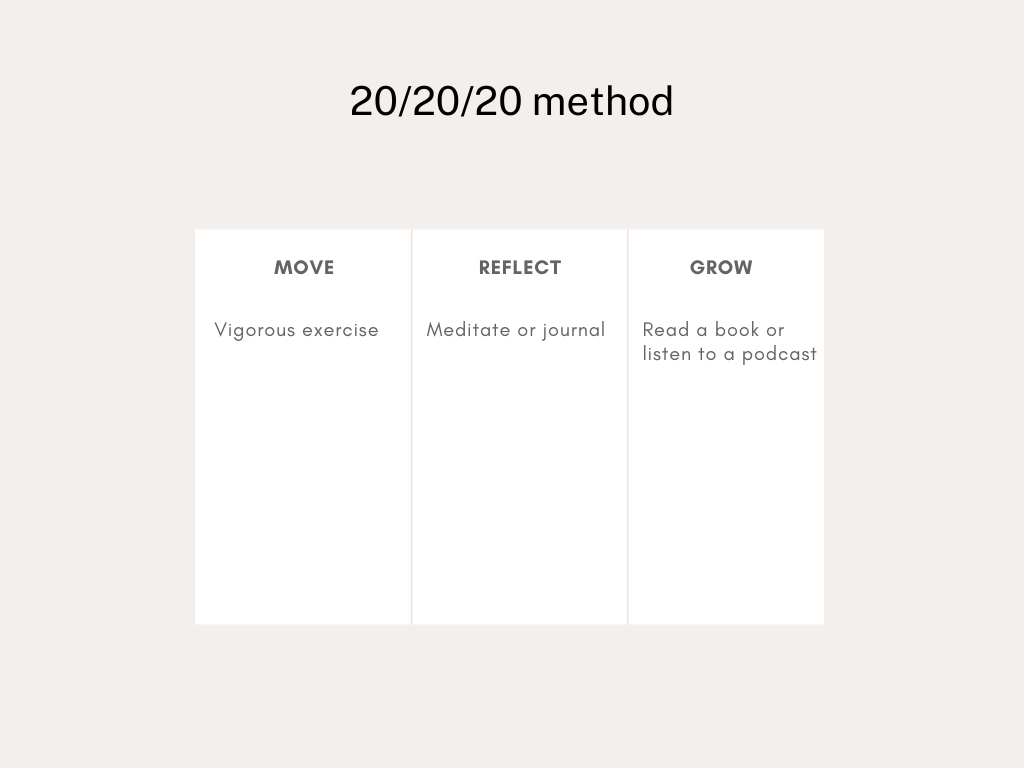 Table with the title 20/20/20 method from the book The 5am Club